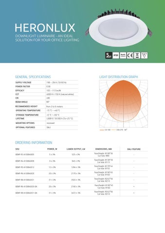 ACEC Distributors Ltd 灯饰目录 · Balt LED V2 第 24 页