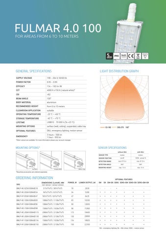 Balt LED July 19 第 8 页