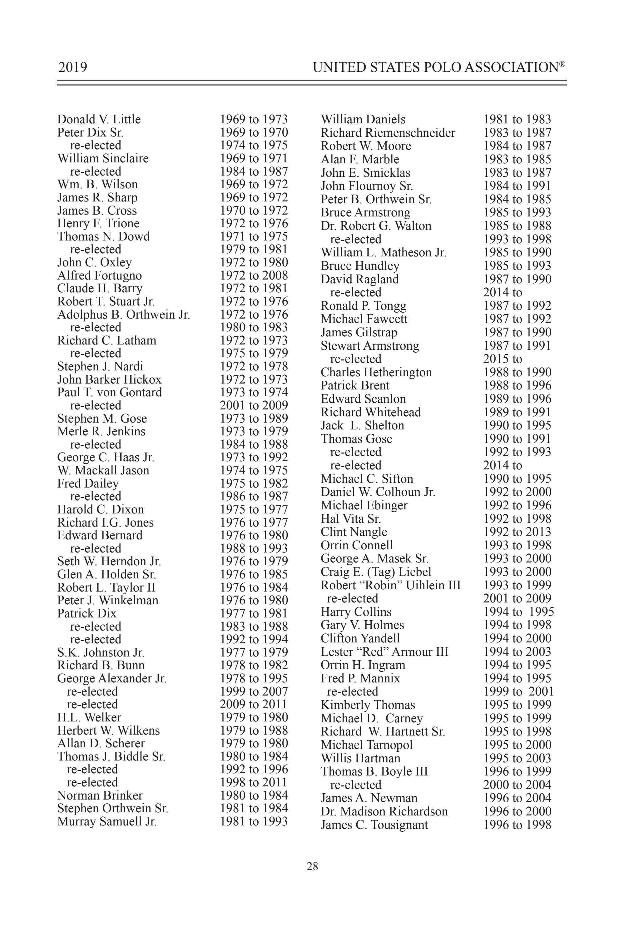 2019 USPA Bluebook by United States Polo Association Issuu