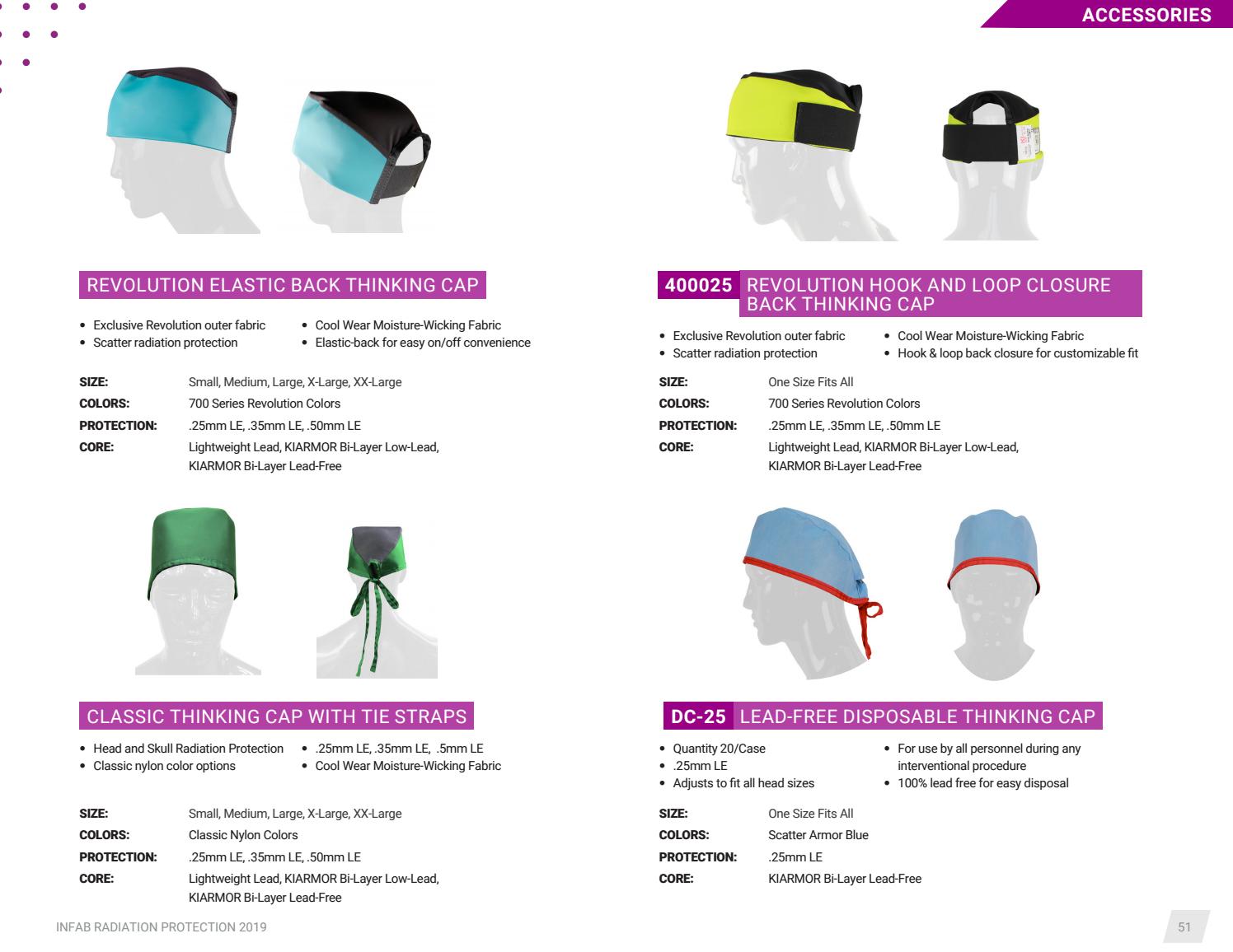 Lead Apron & Radiation Protection Aprons & Accesories by Infab