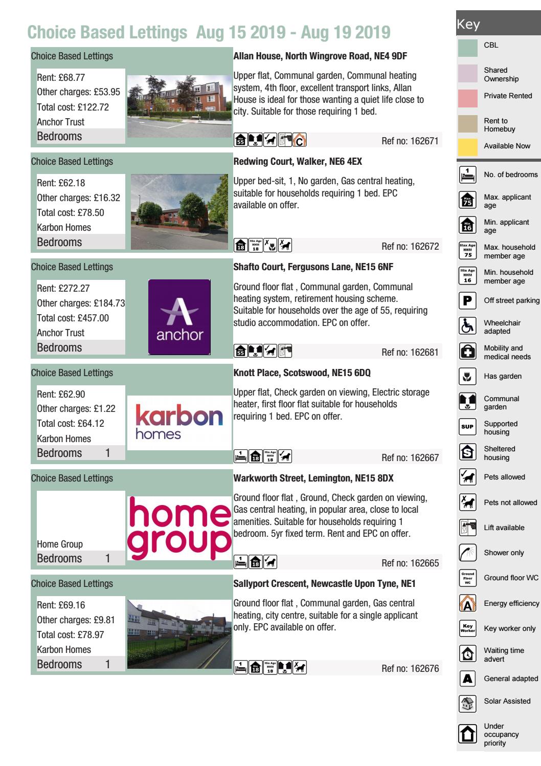 homes for rent in newcastle ca