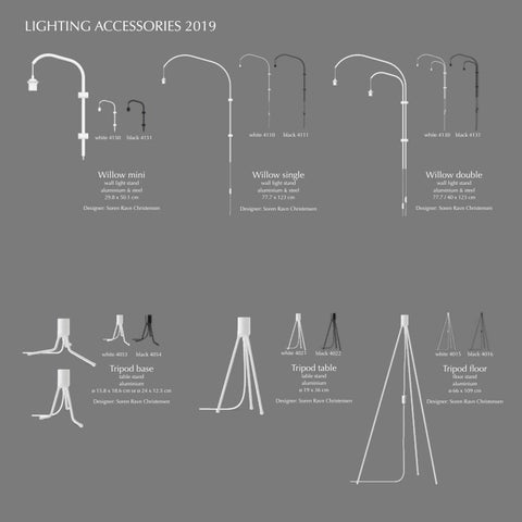 Umage%20l%c3%a1mpa%20prospektus%202019 第 15 页