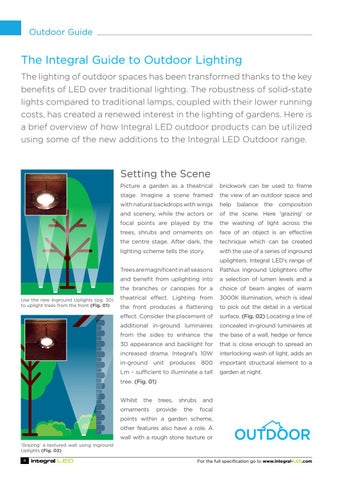 Integral LED 户外 系列 第 4 页