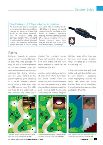 Integral LED 户外 系列 第 5 页