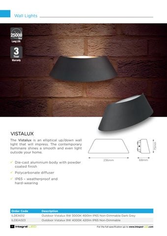 Integral LED 户外 系列 第 8 页