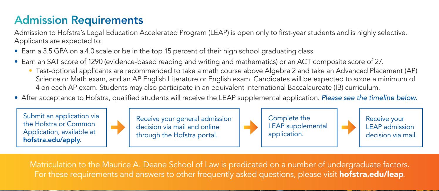 Hofstra university admissions essay
