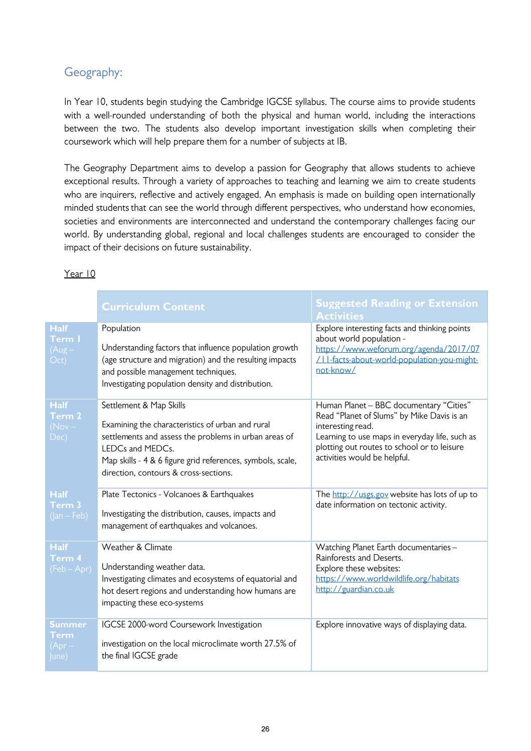 2019-20 IGCSE Curriculum Guide En/Kr by North London Collegiate School ...