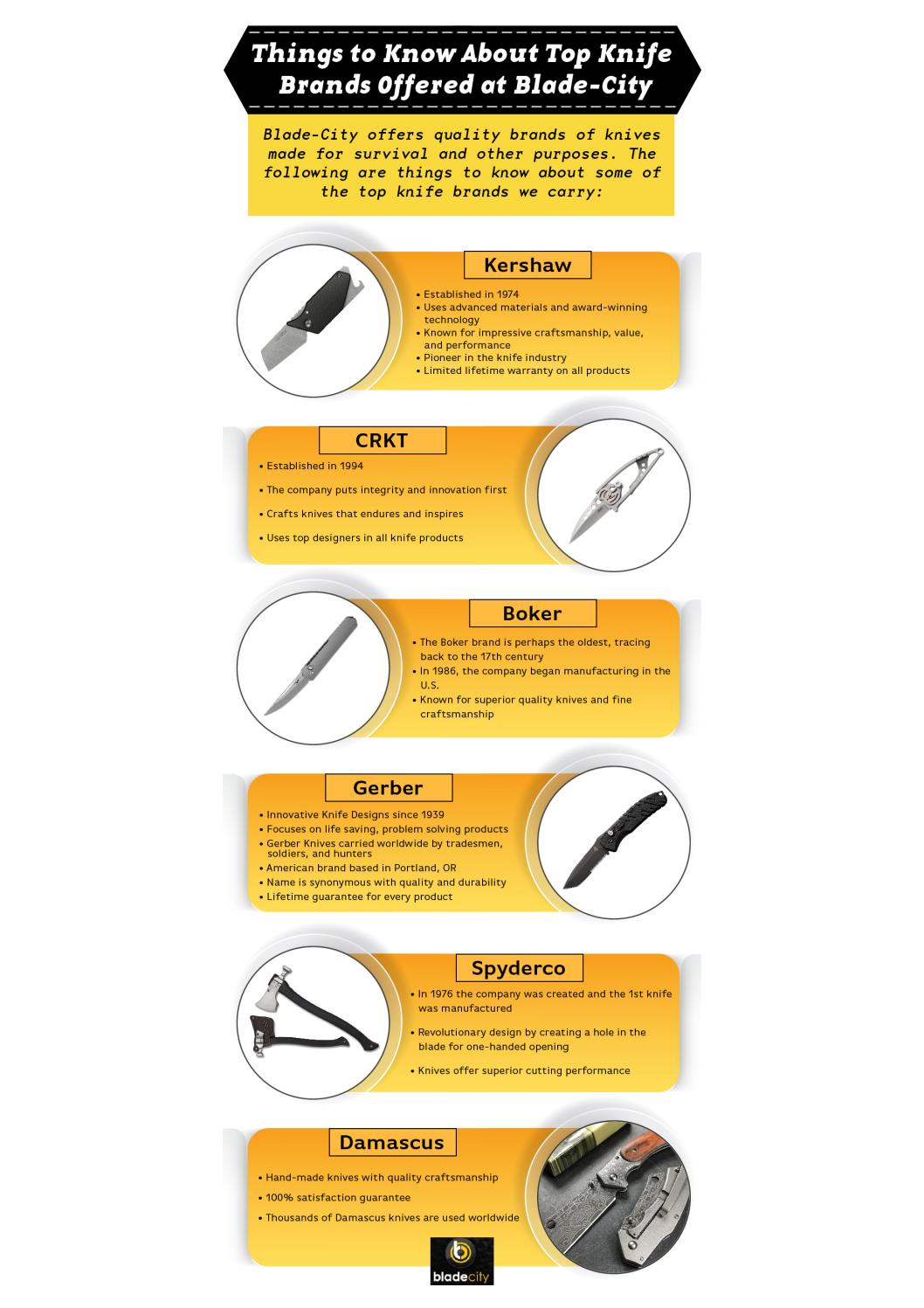 Things to Know About Top Knife Brands Offered at BladeCity by