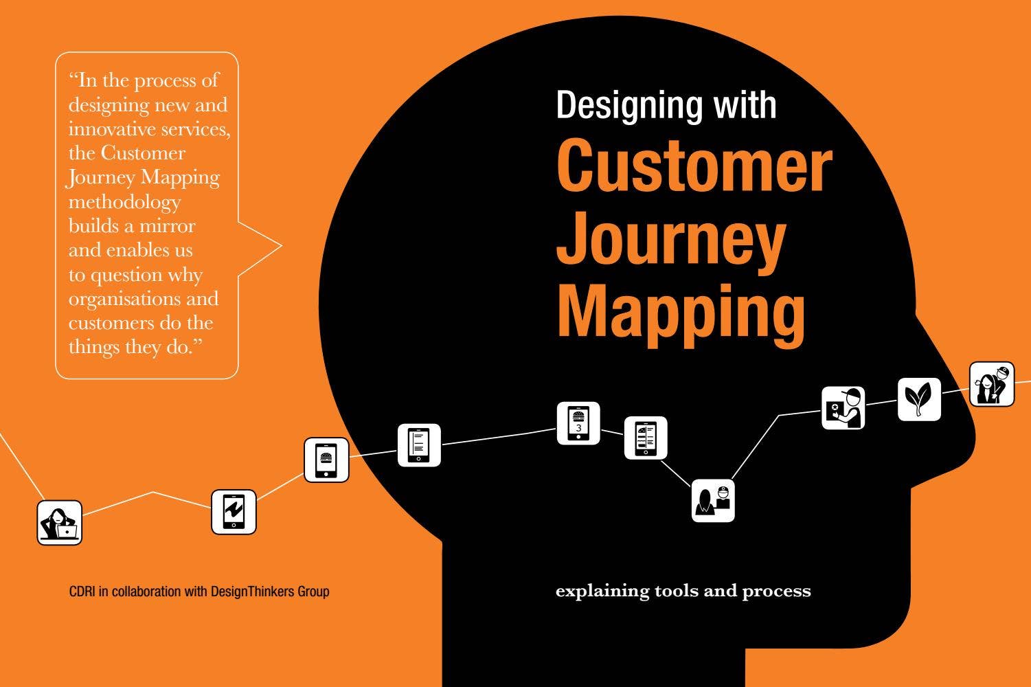 Designing with Customer Journey Mapping by DesignThinkers Group by ...