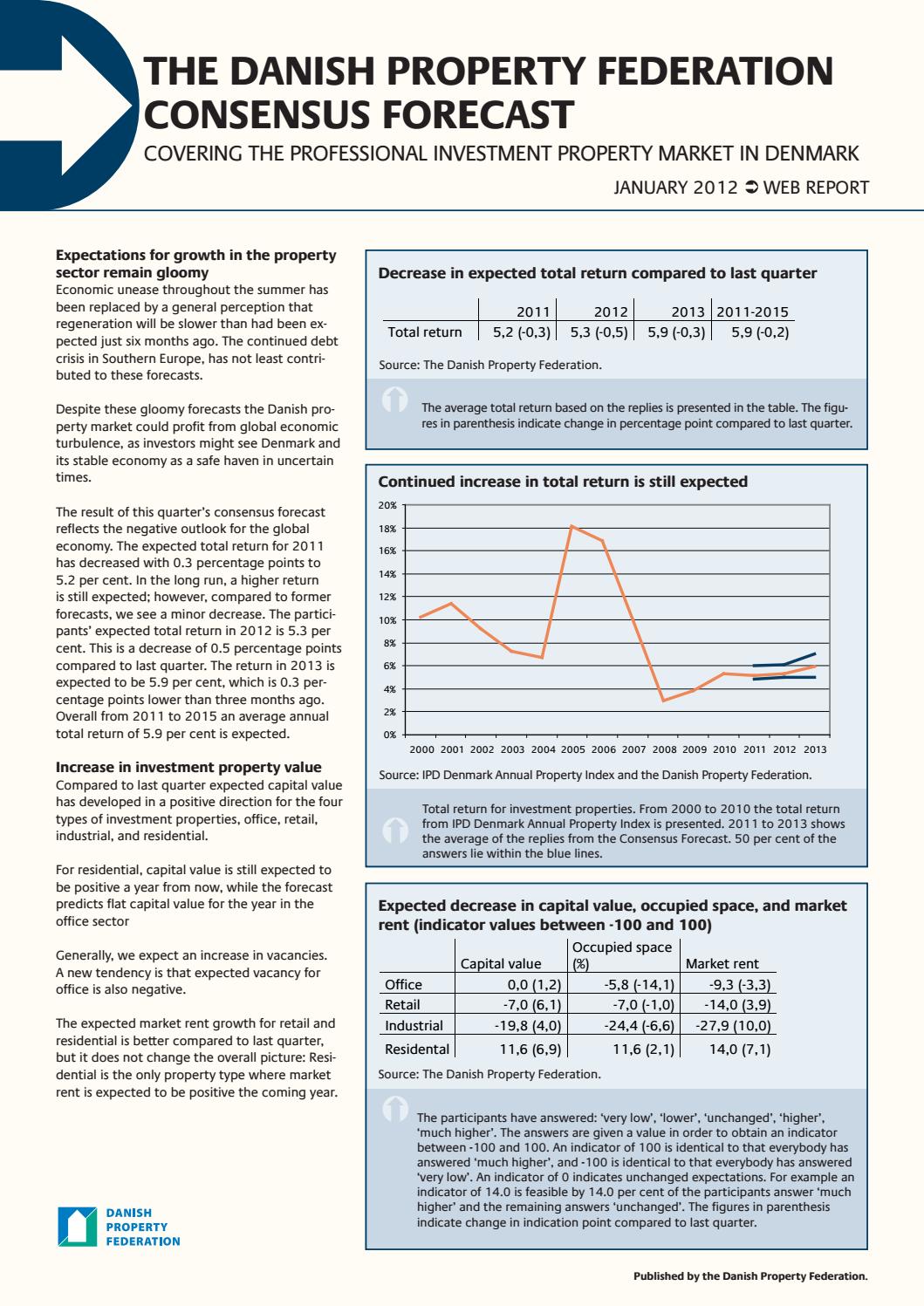 The Danish Property Federation´s market statistics consensus forecast