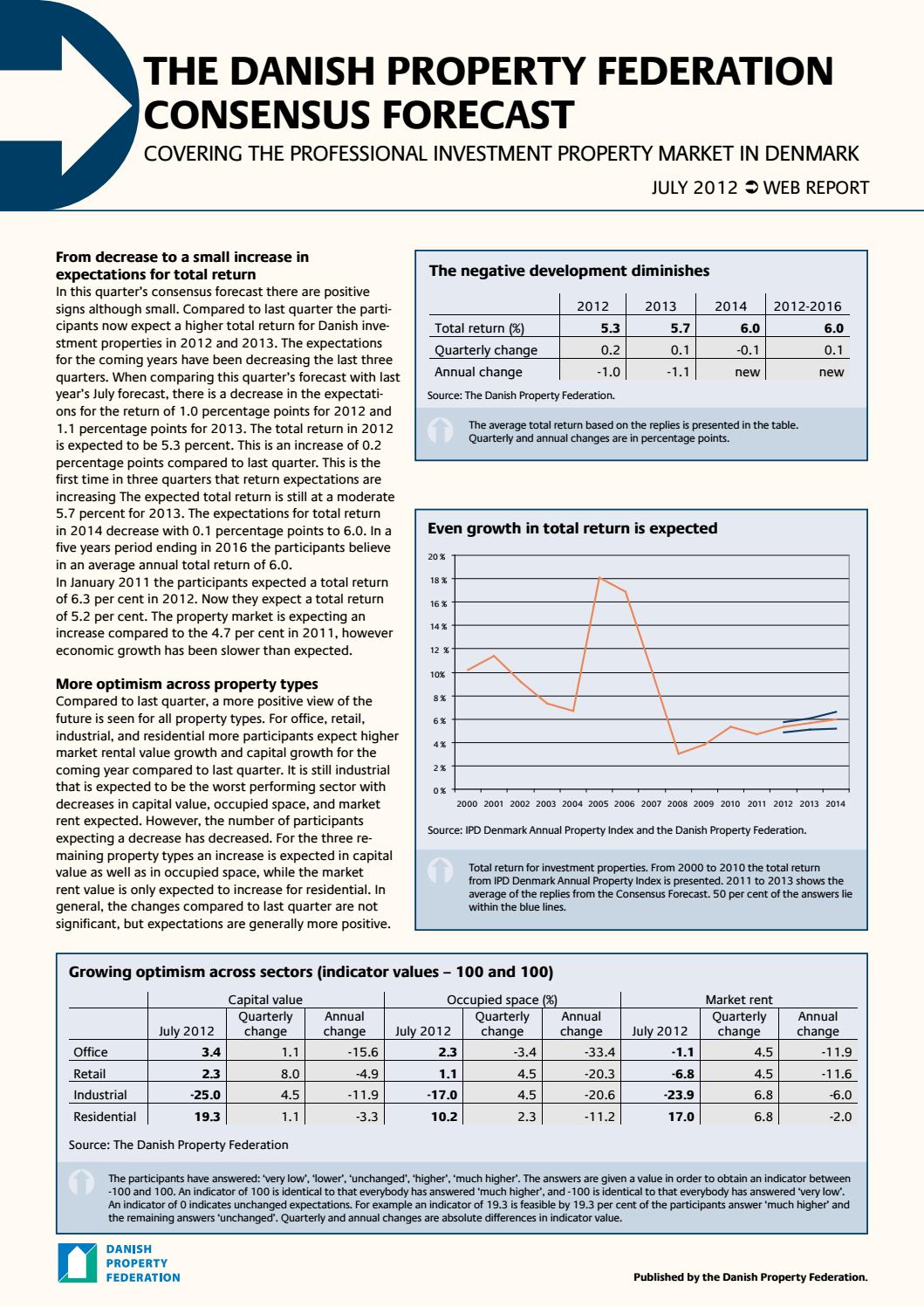 The Danish Property Federation´s market statistics consensus forecast
