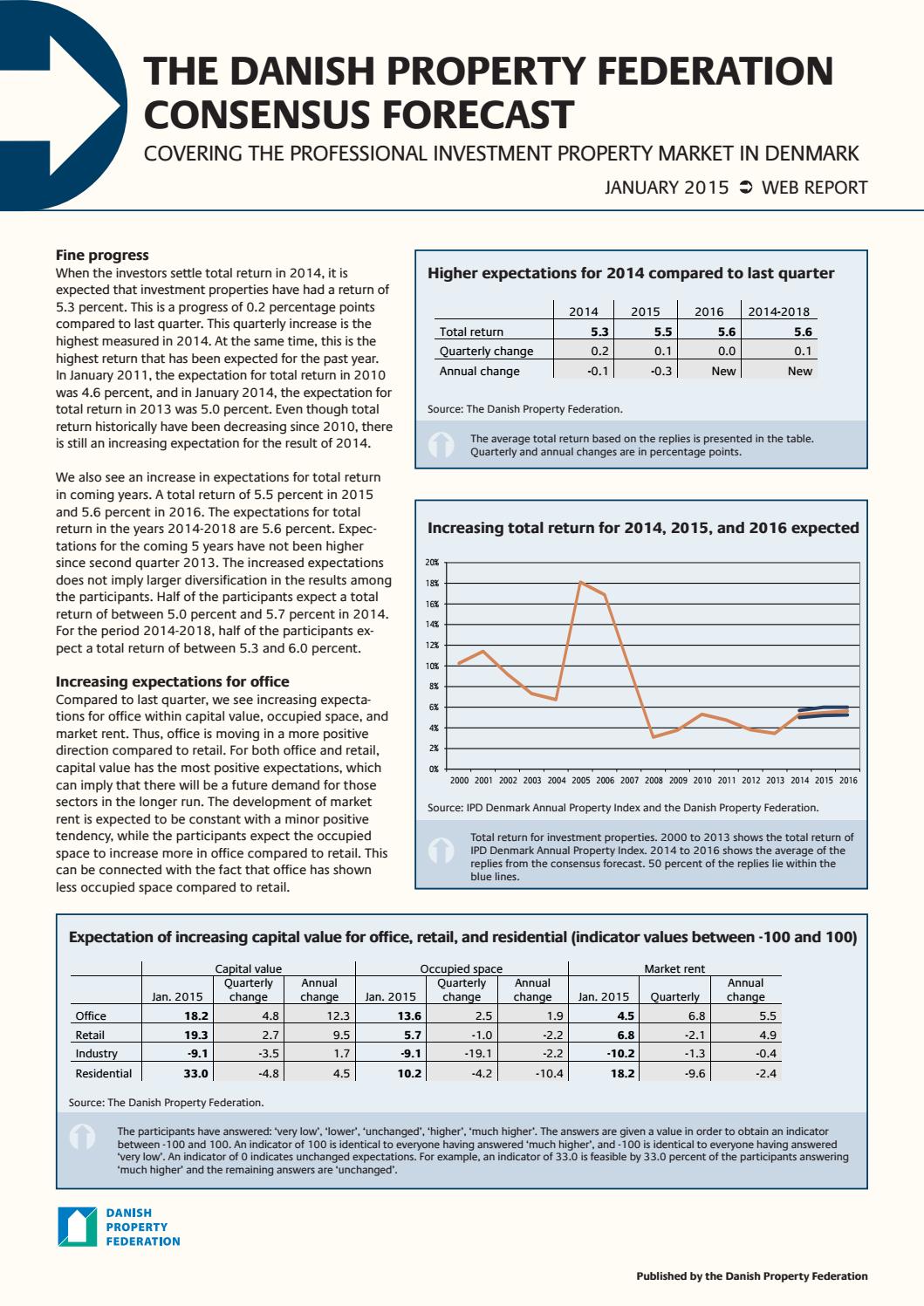 The Danish Property Federation´s market statistics consensus forecast
