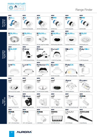 Aurora Lighting South Africa Aurora trade 目录 - 灯饰 2020 第 8 页