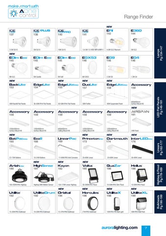 Aurora Lighting South Africa Aurora trade 目录 - 灯饰 2020 第 9 页