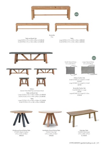 Garden Trading AW19 灯饰目录 第 21 页