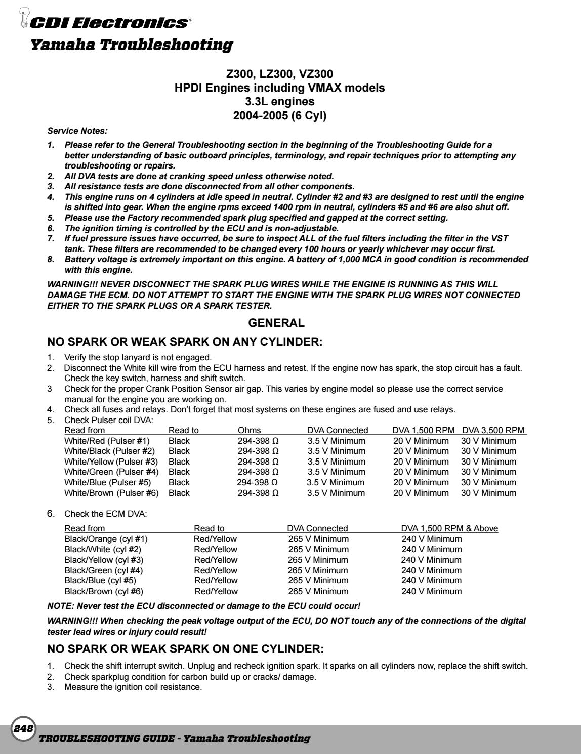 CDI Electronics Practical Outboard Ignition Troubleshooting Guide