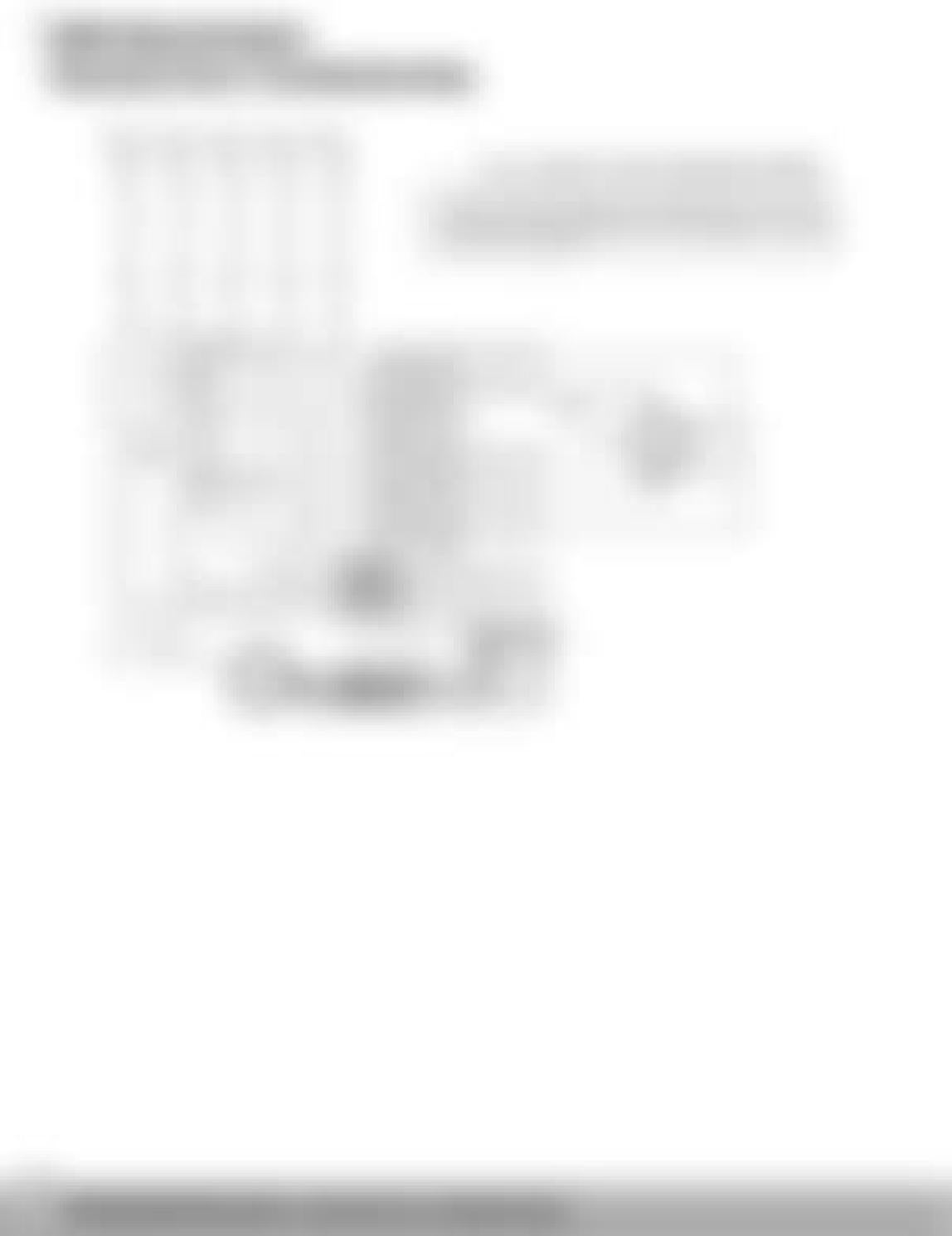 CDI Electronics Practical Outboard Ignition Troubleshooting Guide