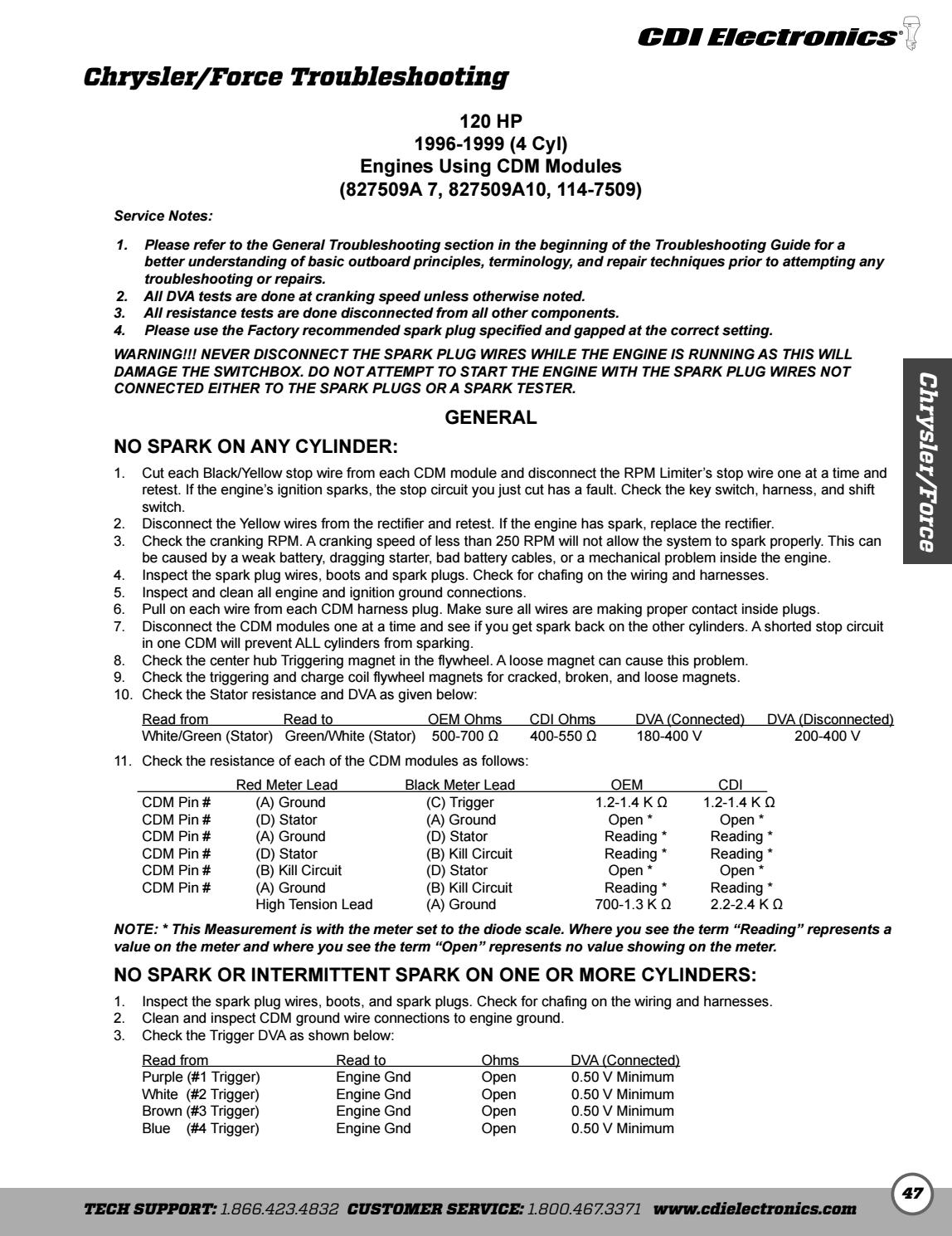 CDI Electronics Practical Outboard Ignition Troubleshooting Guide