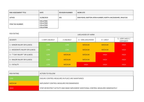 Lathes Risk Assessment by trainload - Issuu