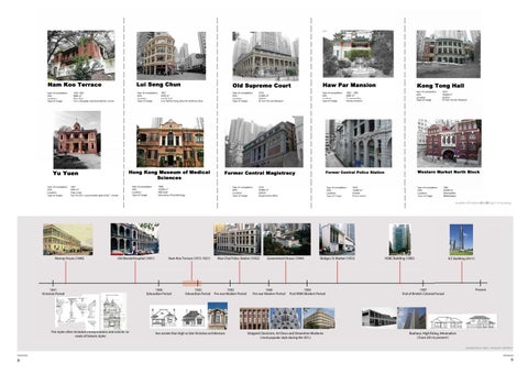 year3 sem2 建筑 portfolio 第 5 页