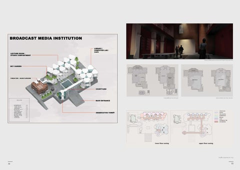 year3 sem2 建筑 portfolio 第 8 页