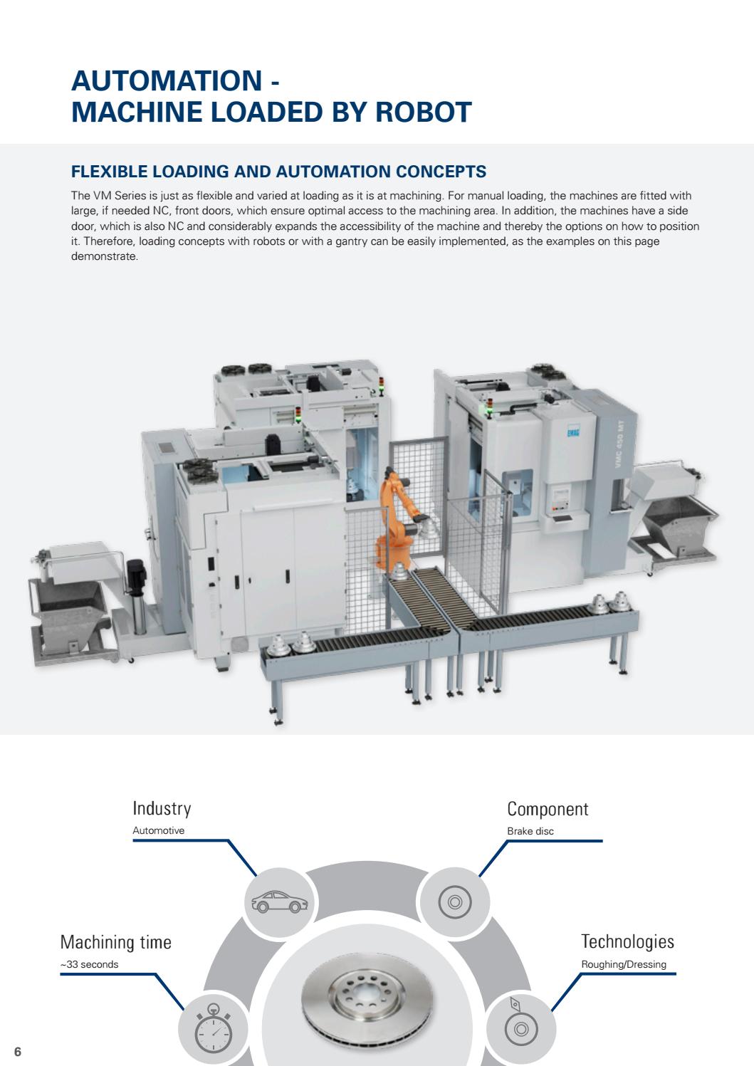 emag robot
