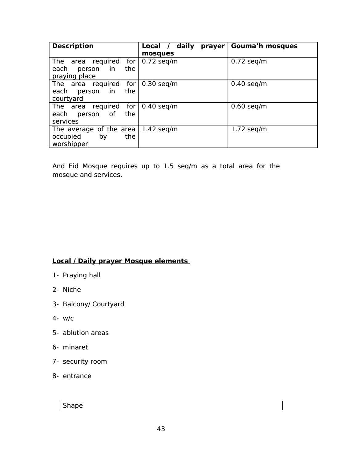 mosque-general-design-regulations by Muhyuddin - Issuu