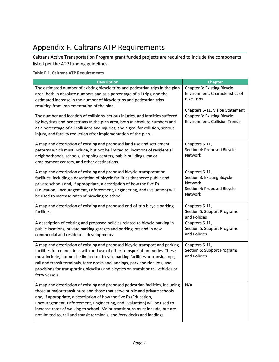Appendix F Caltrans ATP Requirements by NVTA19 Issuu