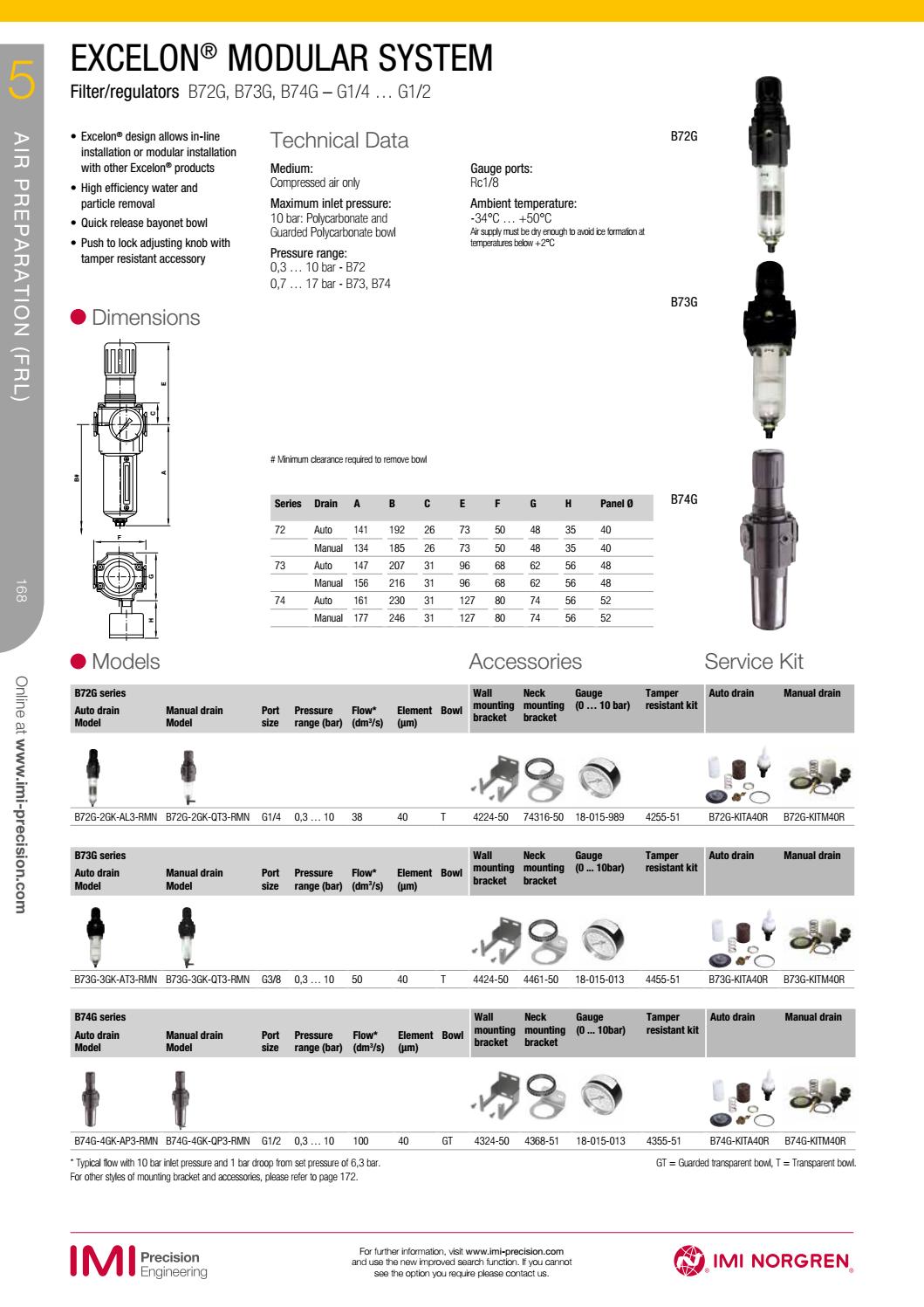 Express Catalogue 2019 English Version By Norgren Issuu