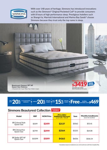 COURTS New 家具产品集 目录 2020 第 21 页