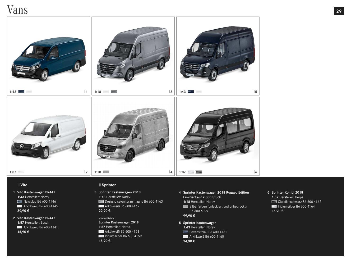 Original Mercedes-Benz Sprinter Kastenwagen iridiumsilber 1:87