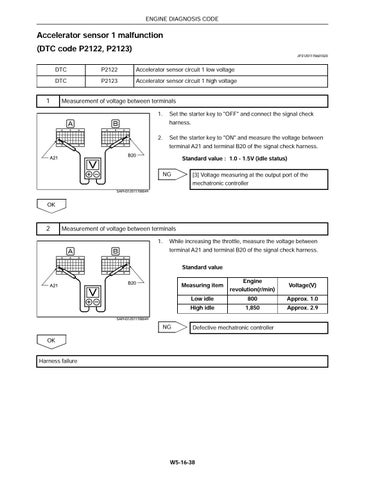 Hino P11C Engine Workshop Manual by engineparts2 - Issuu