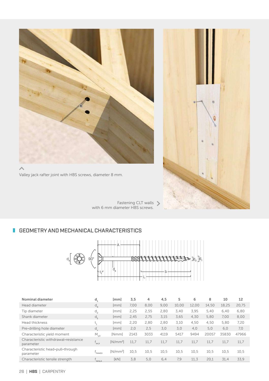 SCREWS AND CONNECTORS FOR WOOD EN by Rothoblaas Issuu