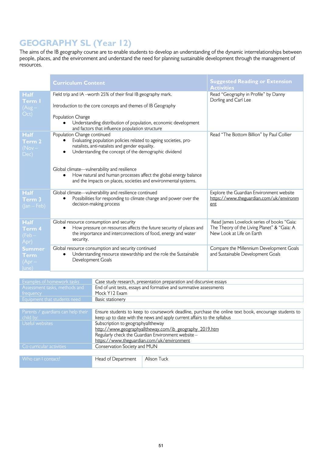 2019-20 IBDP Curriculum Guide Eng/Man by North London Collegiate School ...