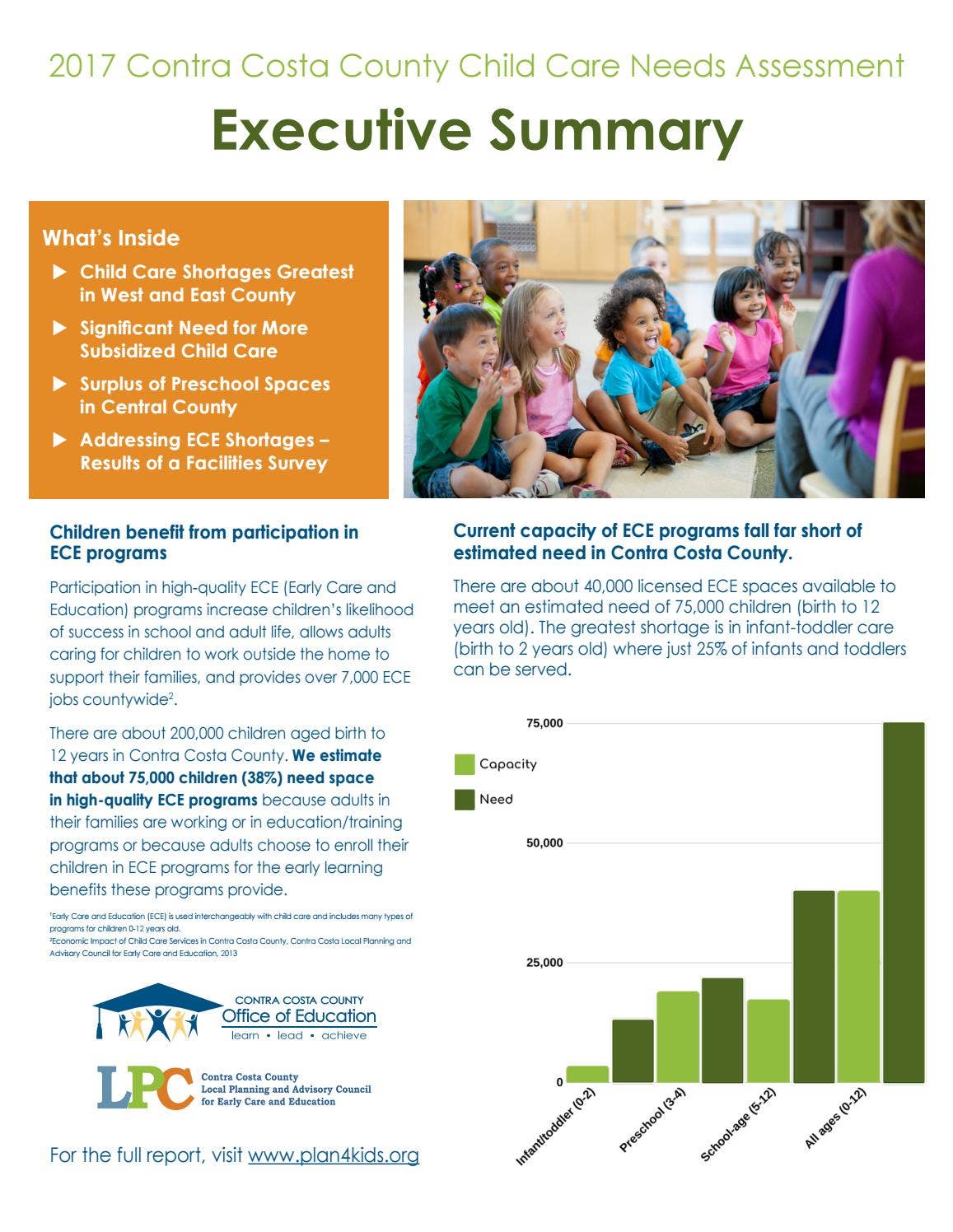 2017 Contra Costa County Child Care Needs Assessment by CCCOE - Issuu