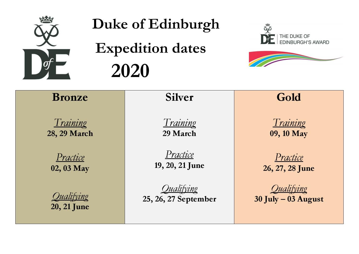 Duke of Edinburgh dates 2020 by Claire Worsley Issuu