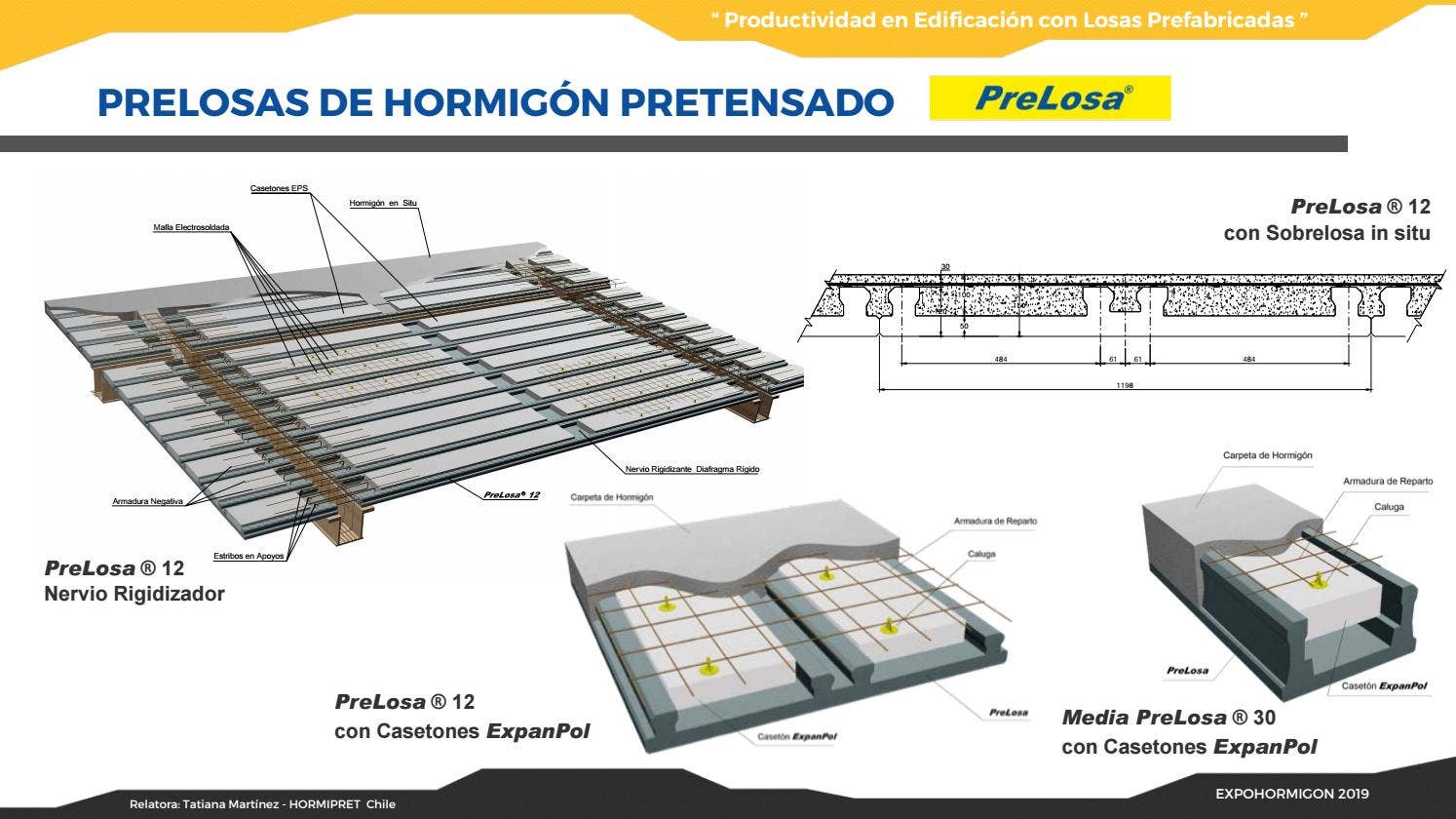 PRODUCTIVIDAD EN EDIFICACIÓN CON LOSAS PREFABRICADAS by Instituto del ...