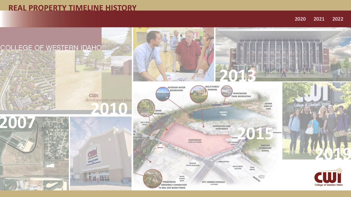 CWI Timeline by College of Western Idaho Issuu