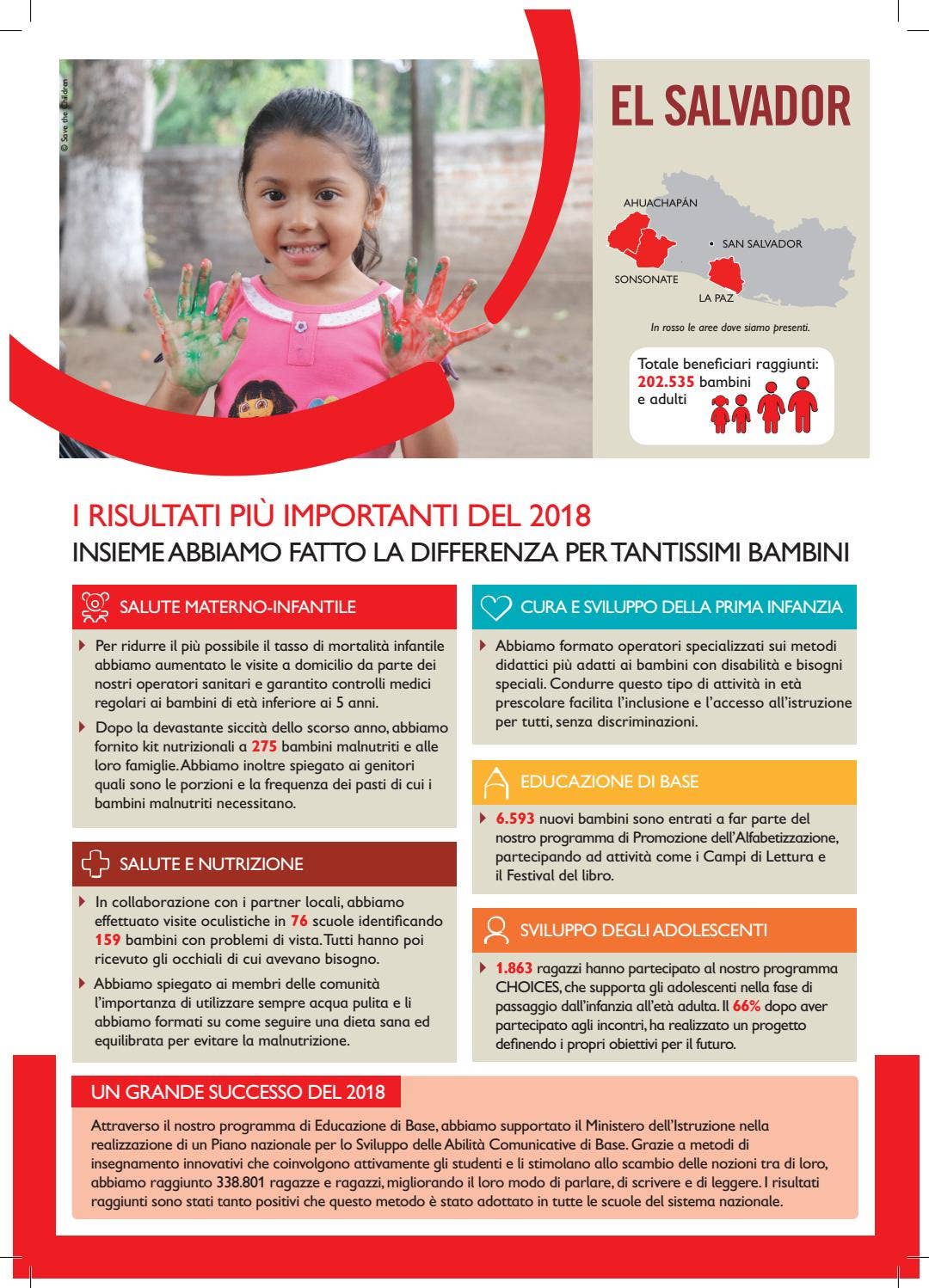 El Salvador by Save the Children Italia - Issuu
