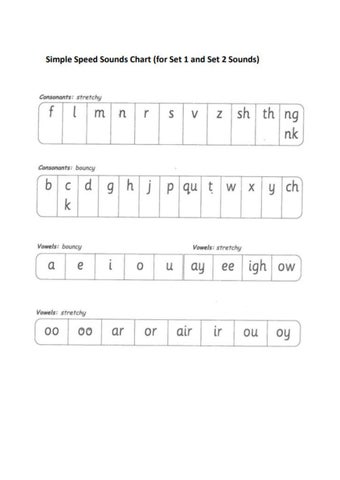Phonics Handbook by Schudio Issuu