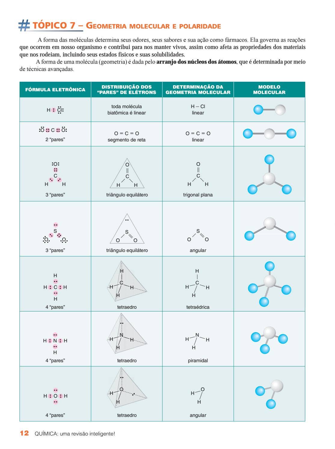 Química: uma revisão inteligente! by HARBRA - Issuu, image size:1114x1495