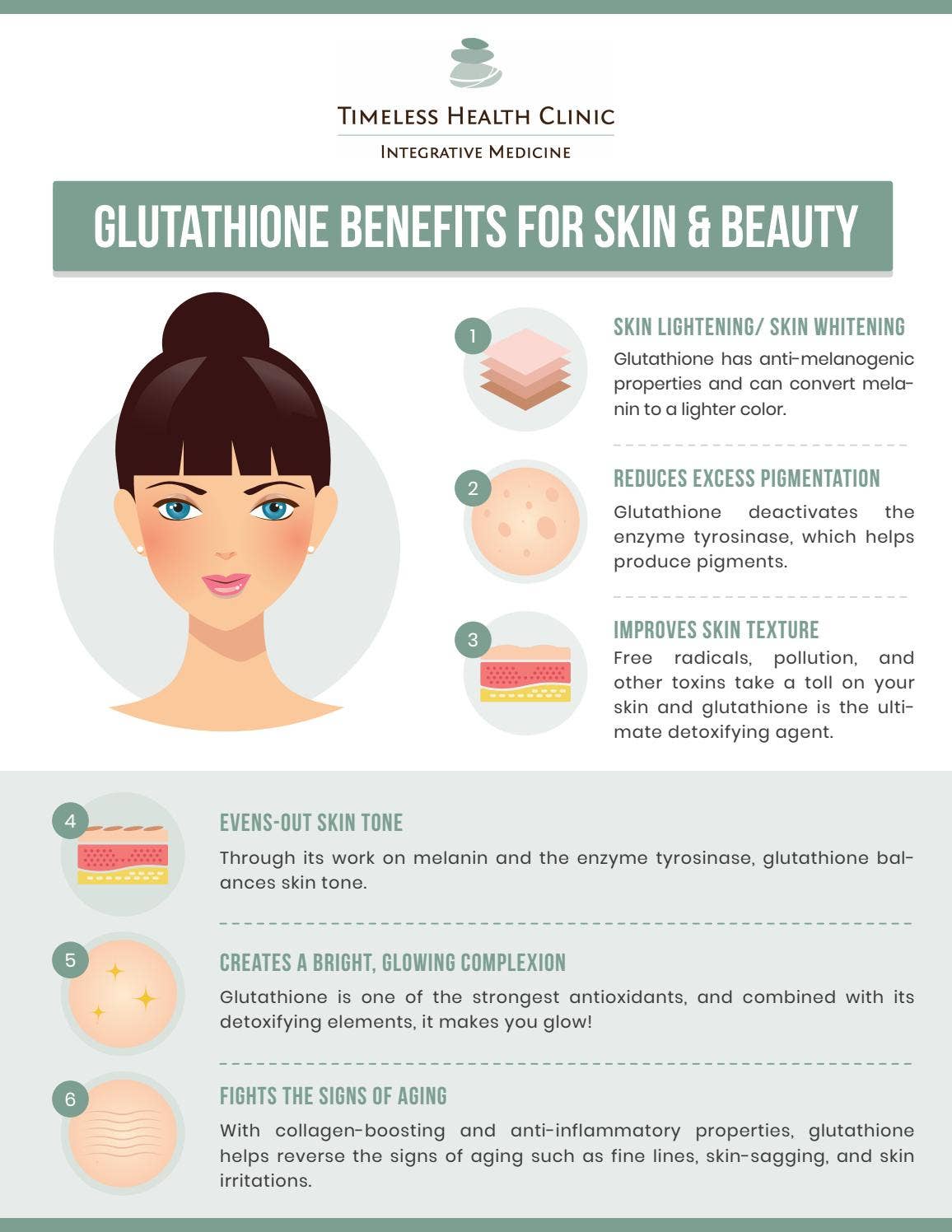 glutathione in skincare benefits Glutathione Benefits For Skin & Beauty