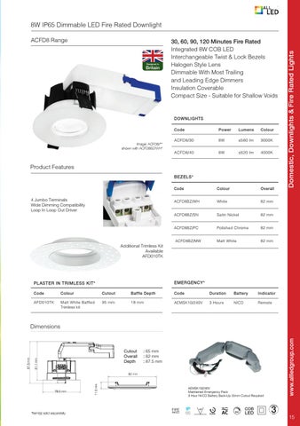 ALL LED 灯饰手册 7.0 第 15 页