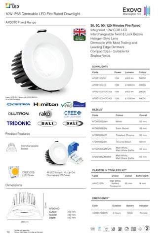 ALL LED 灯饰手册 7.0 第 16 页