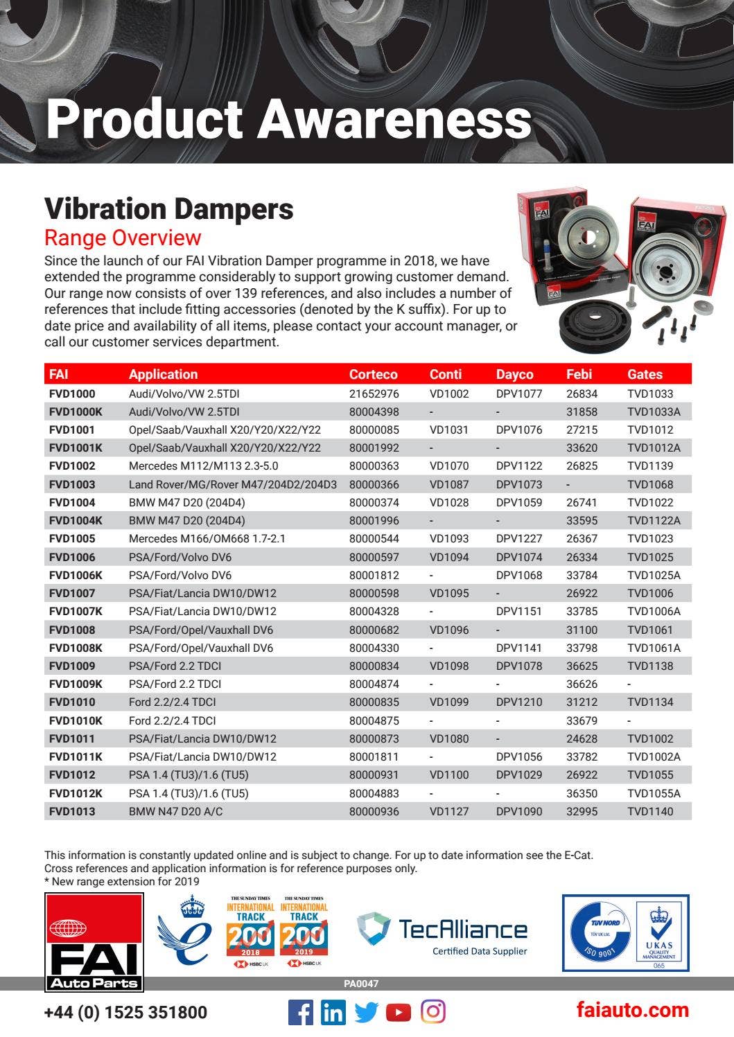 Smorzatore DAYCO DPV1073 Per Land Rover E MG Rover - Ricambio Originale Qualità - Foto 7