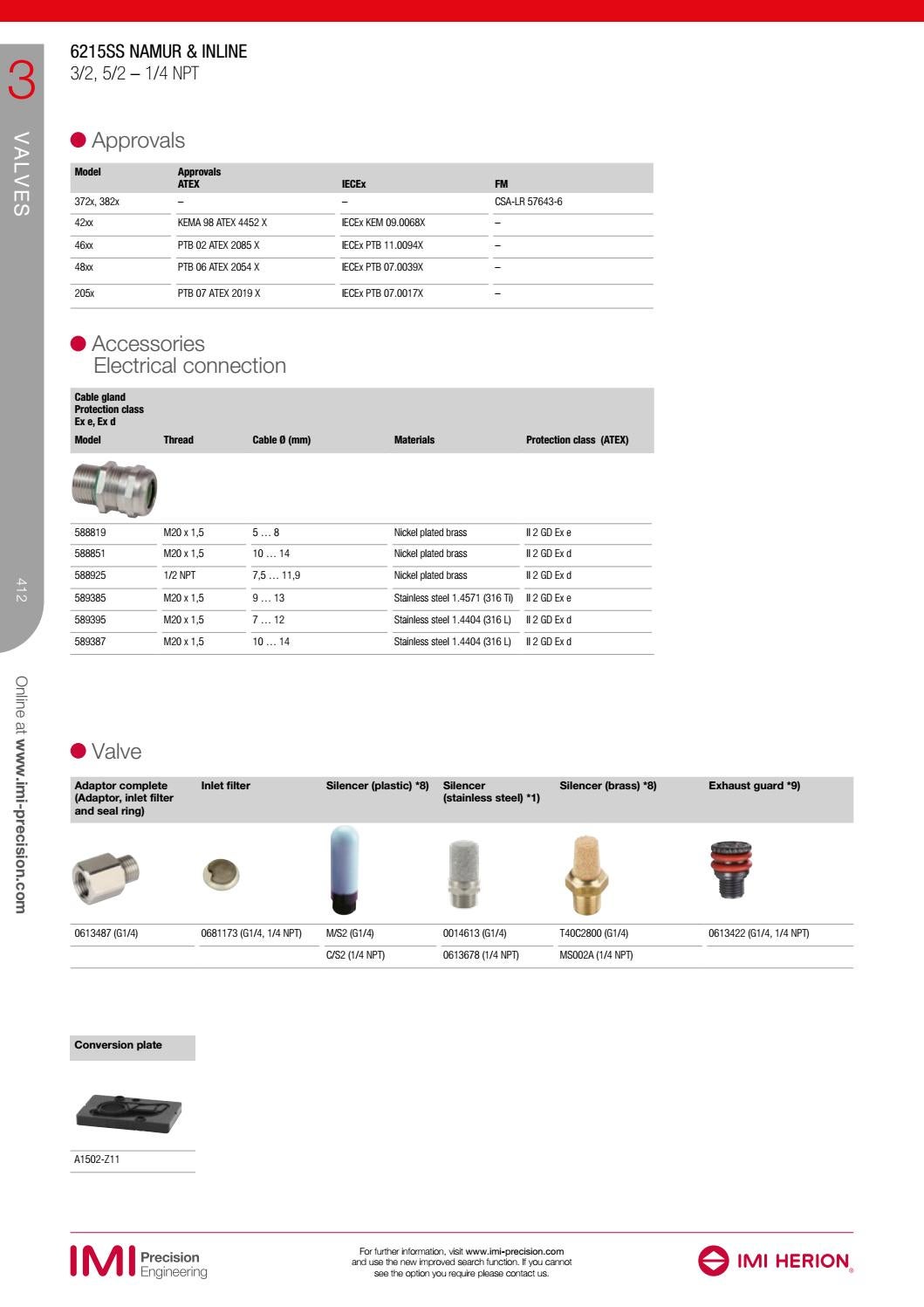 IA Catalogue For APAC By Norgren Issuu ia-catalogue-for-apac-by-norgren-issuu
