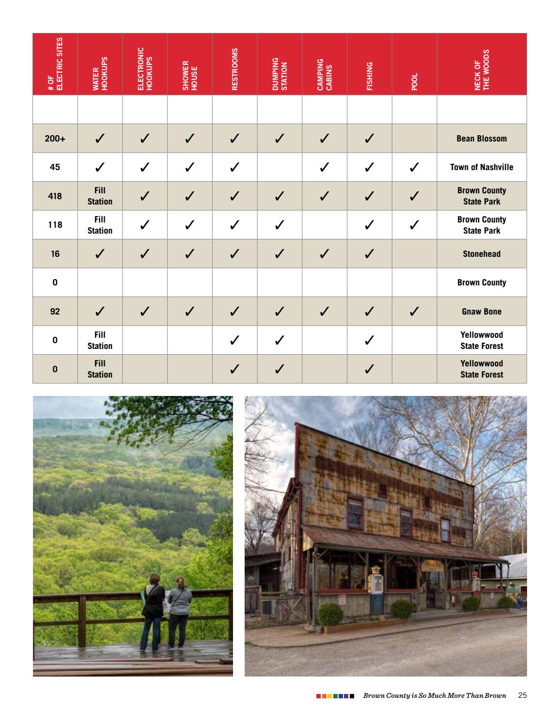 Destination Guide - Brown County, Indiana by Brown County Visitors