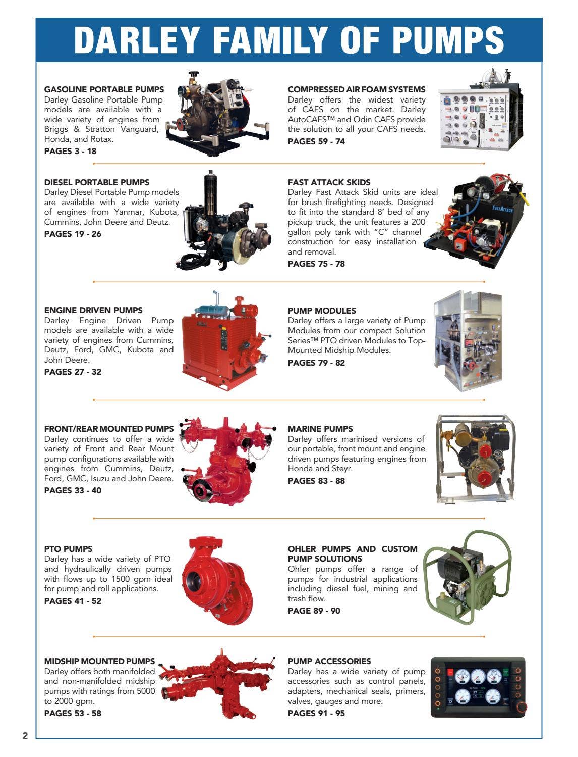 Darley Pump Catalog 2017 by Darley Issuu