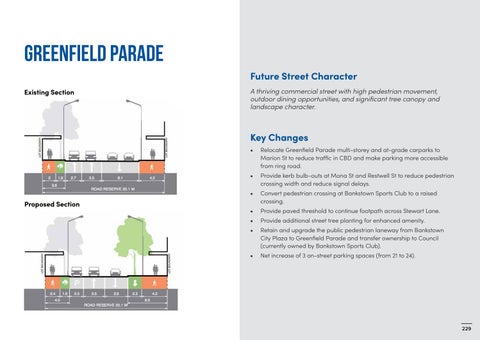 Bankstown Complete Streets CBD Transport and Place Plan by cbcity - Issuu
