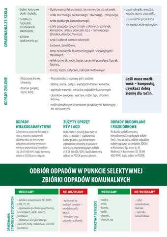 Broszura Koronowo v.2 第 3 页